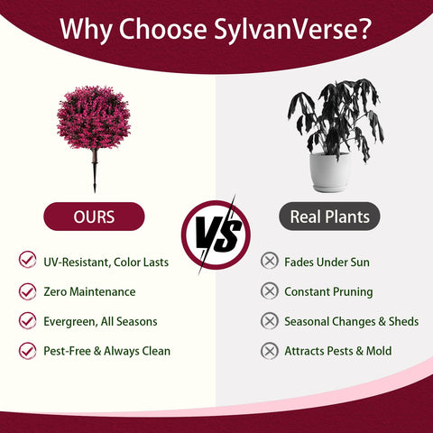 SylvanVerse 18 inch topiary remains vibrant in sun and rain