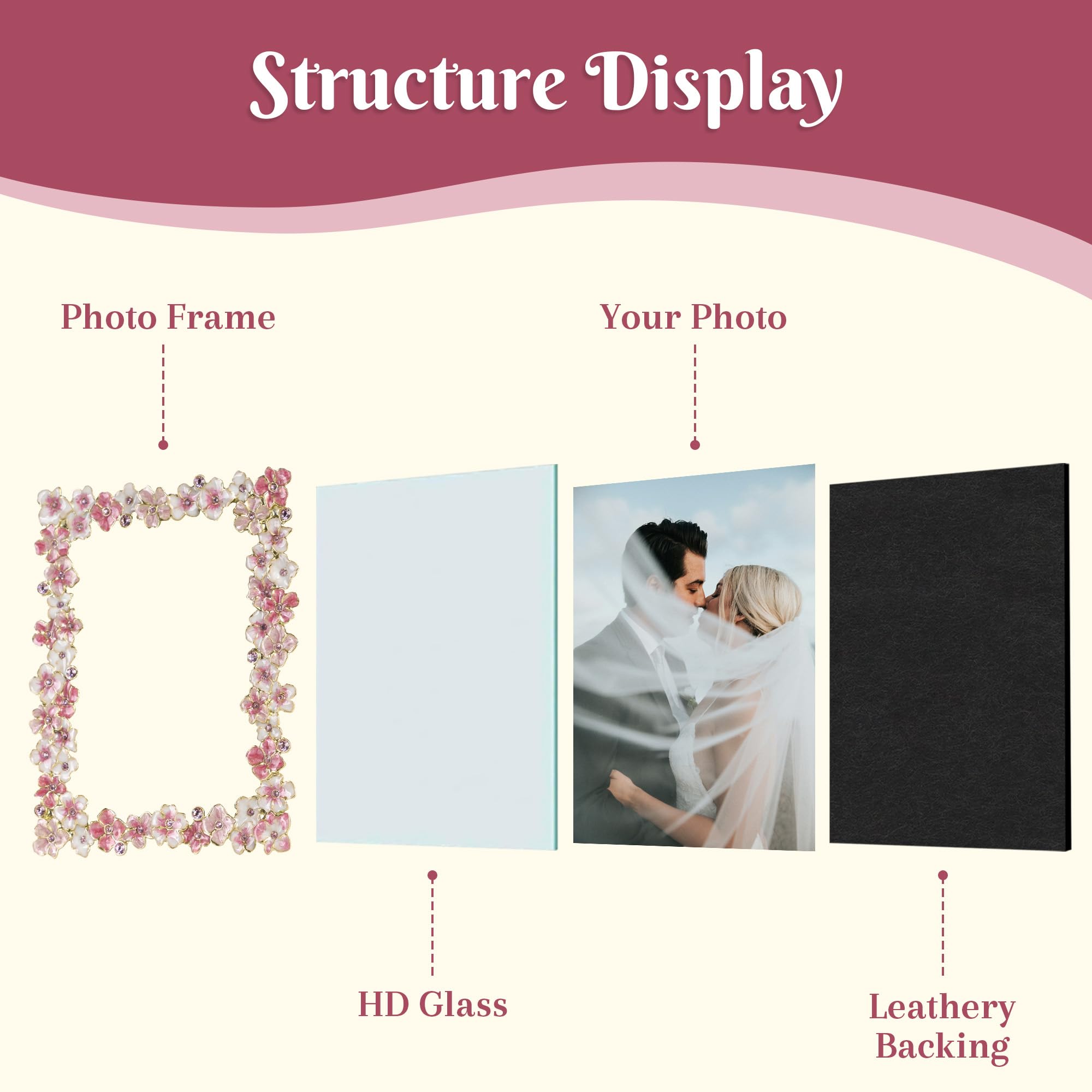 Synovana Pink Flower Frame 5x7 on desk shows fond memories at a glance.