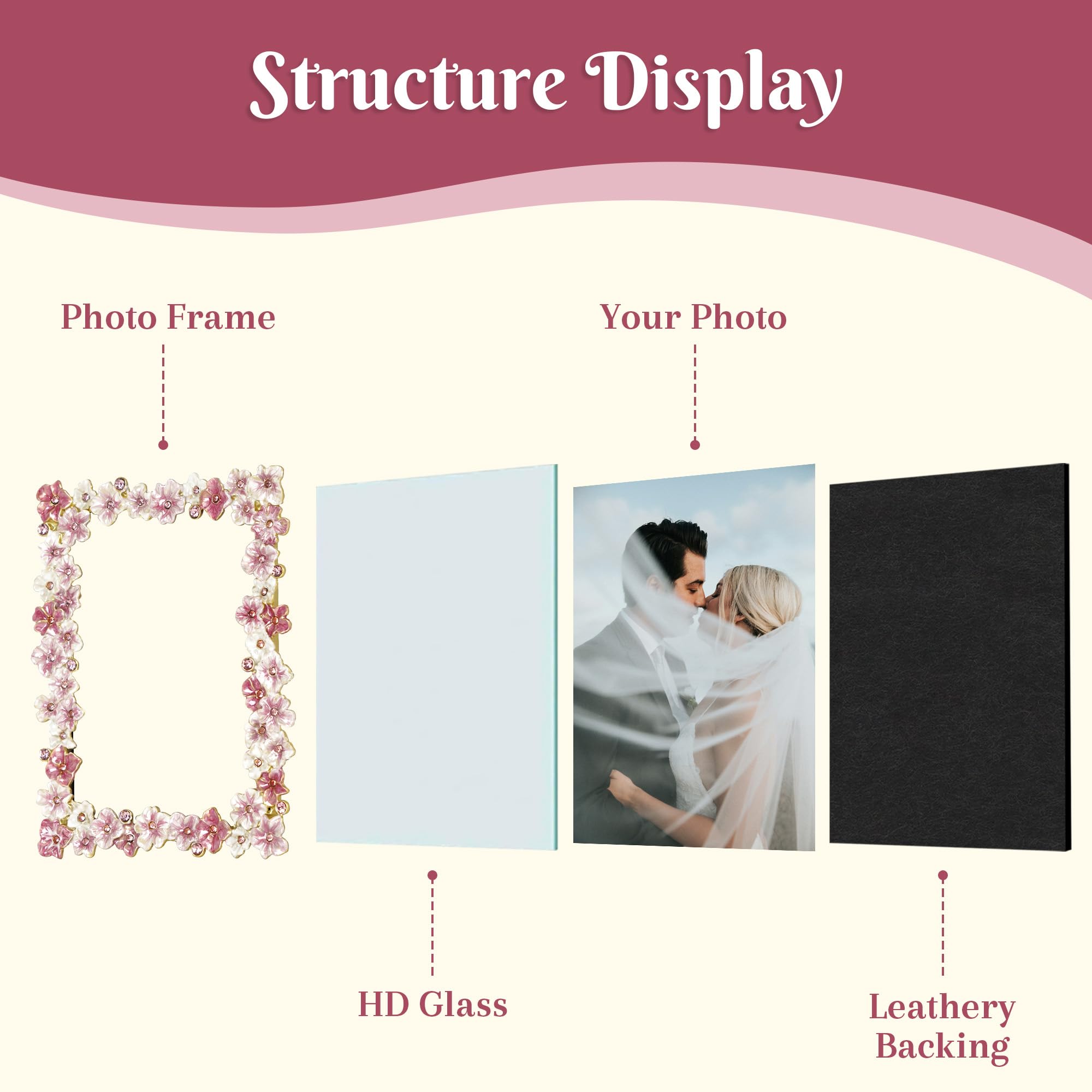 Synovana pink flower frame offered as a heartfelt gift for weddings, anniversaries, or birthdays.