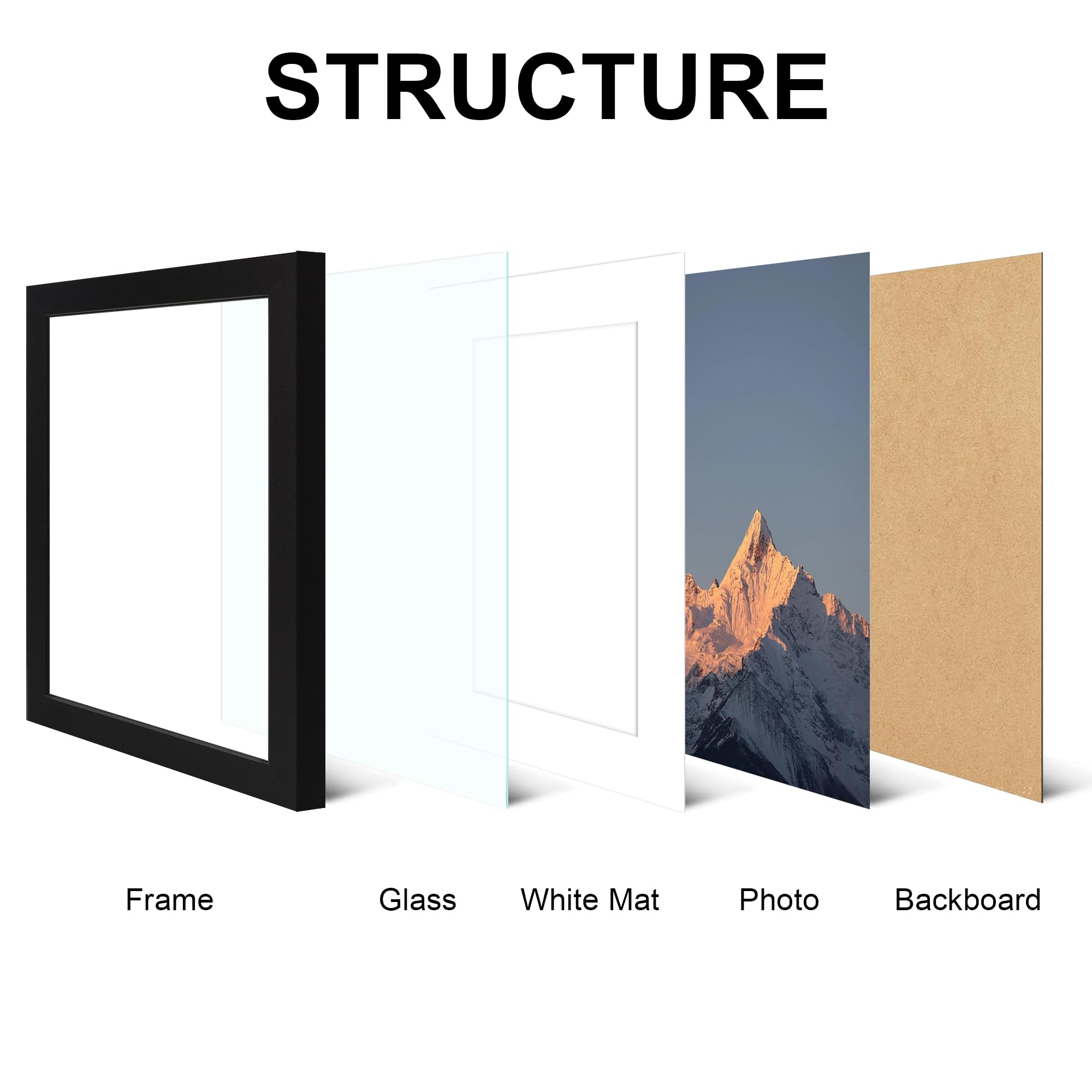 Remove the mat to fit an 8x10 photo with ease.
