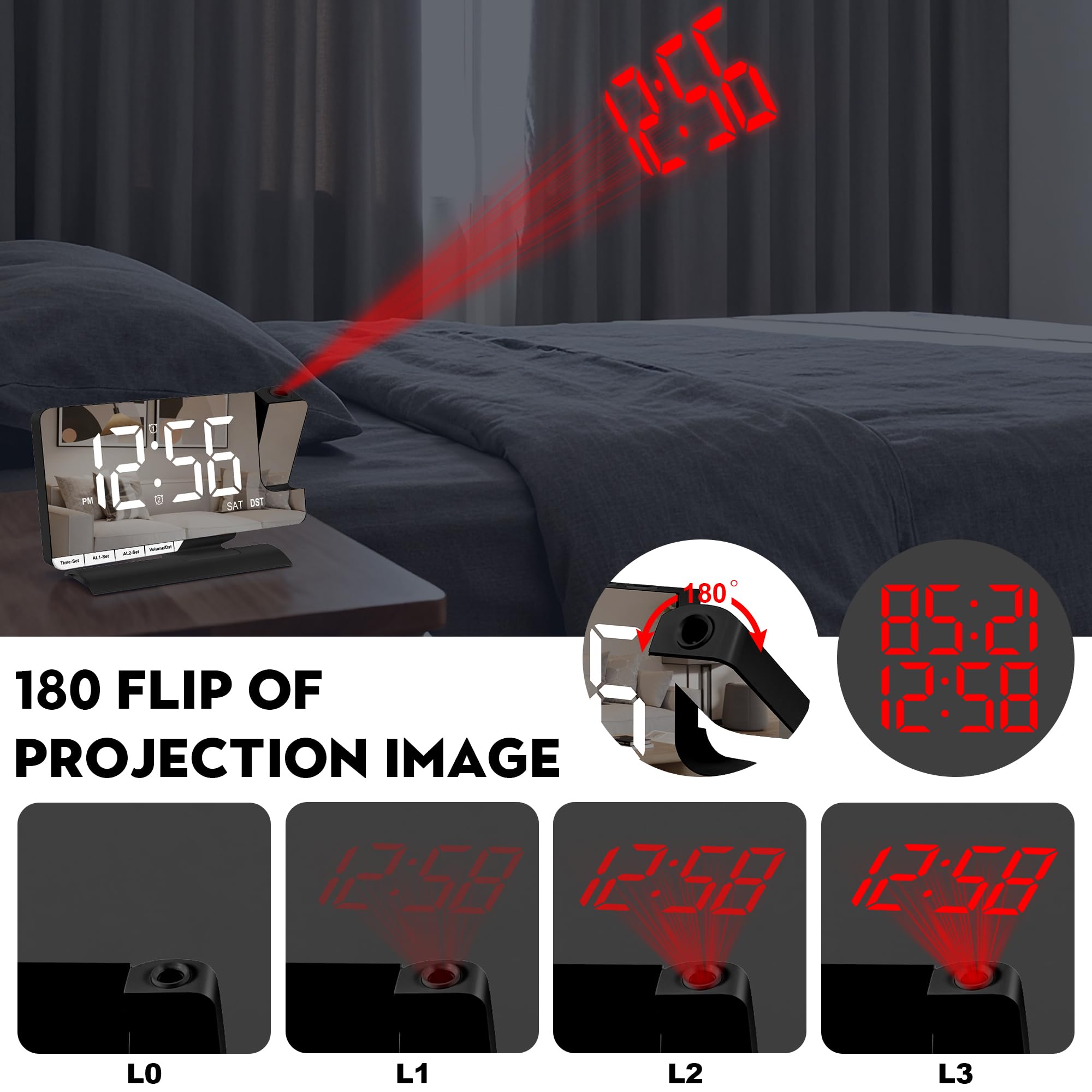 SZELAM 7.3-inch HD display remains readable from across the room