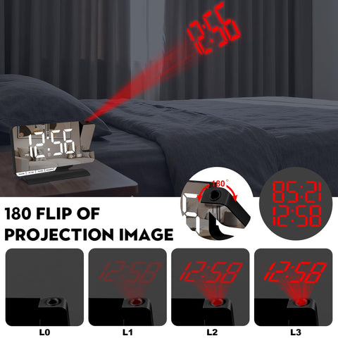 SZELAM 7.3-inch HD display remains readable from across the room