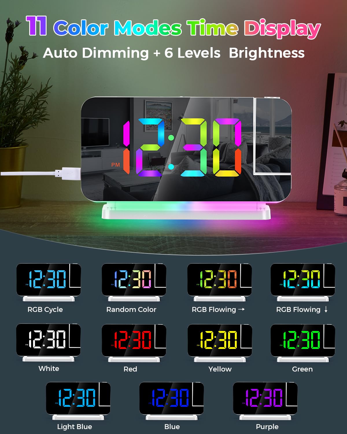 SZELAM 7.4-inch mirror display doubles as vanity mirror