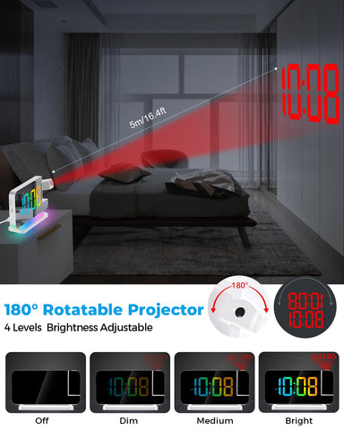 SZELAM projector rotatable for ceiling view ideal for night wake-up
