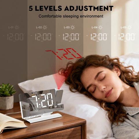 SZELAM projection brightness adjustment provides clear visibility on walls.