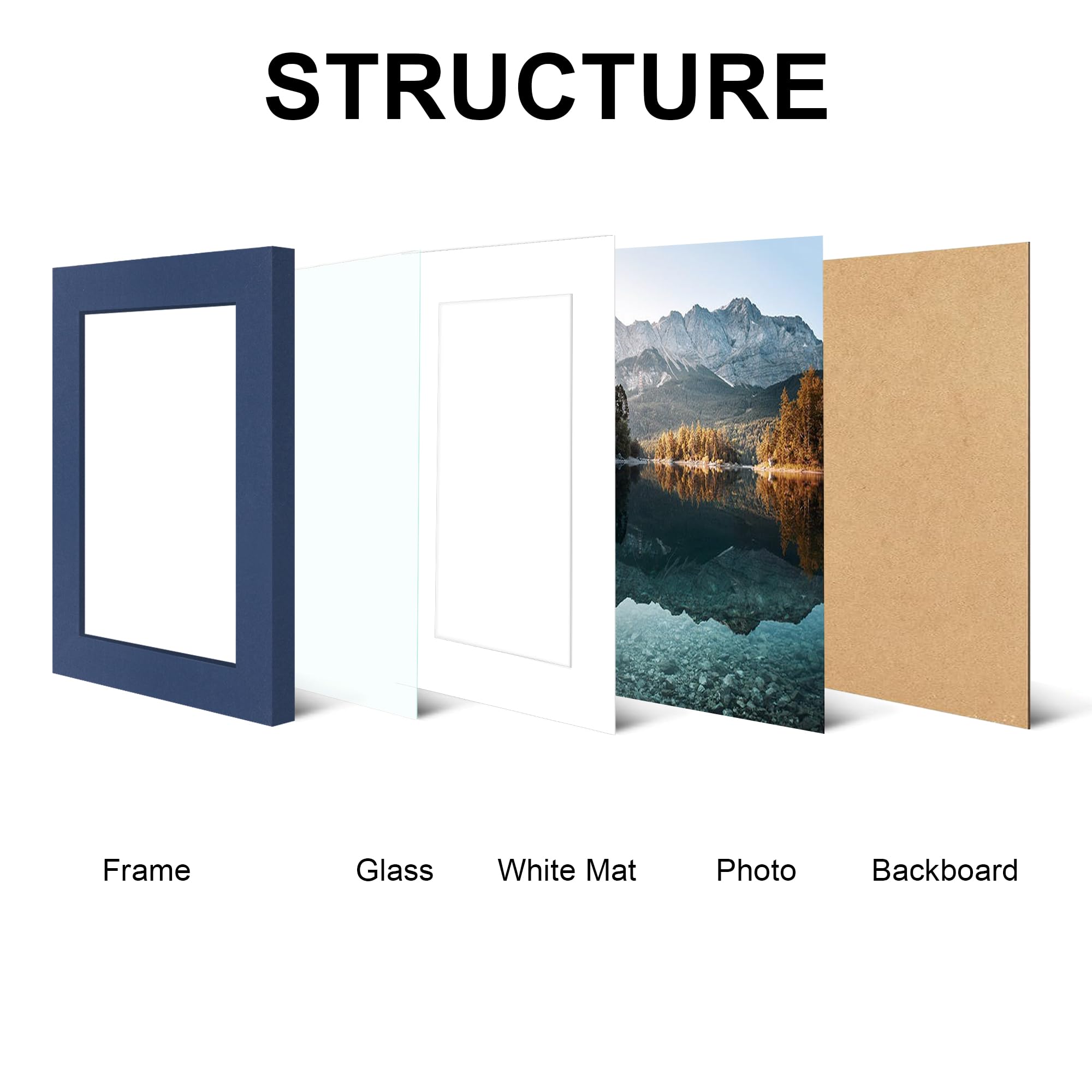 SZYUU 5x7 blue frame with mat demonstrates 4x6 photo clarity.
