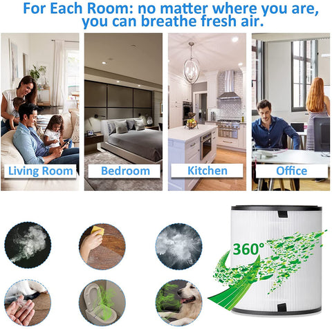 Tablenco LV-H133 easy installation for seamless filter swaps
