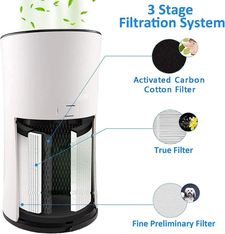 Tablenco LV-H133 nylon pre-filter traps larger debris for longer filter life
