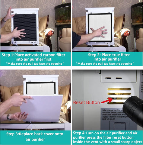 Tablenco Levoit LV-PUR131 activated carbon filters reduce odors