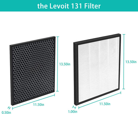 Tablenco Levoit LV-PUR131 easy replacement demonstration with filters