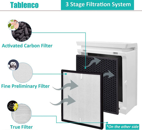 Tablenco Levoit LV-PUR131 pre-filters capture fine particles