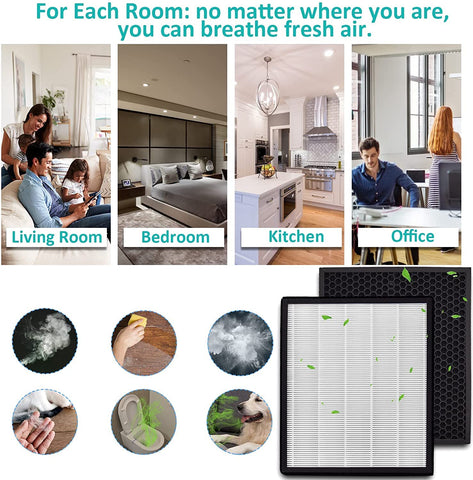 Tablenco Levoit LV-PUR131 purifier shown in a clean, airy room