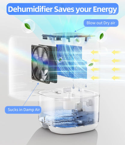 TABYIK 35oz dehumidifier auto shut-off indicator keeps you informed