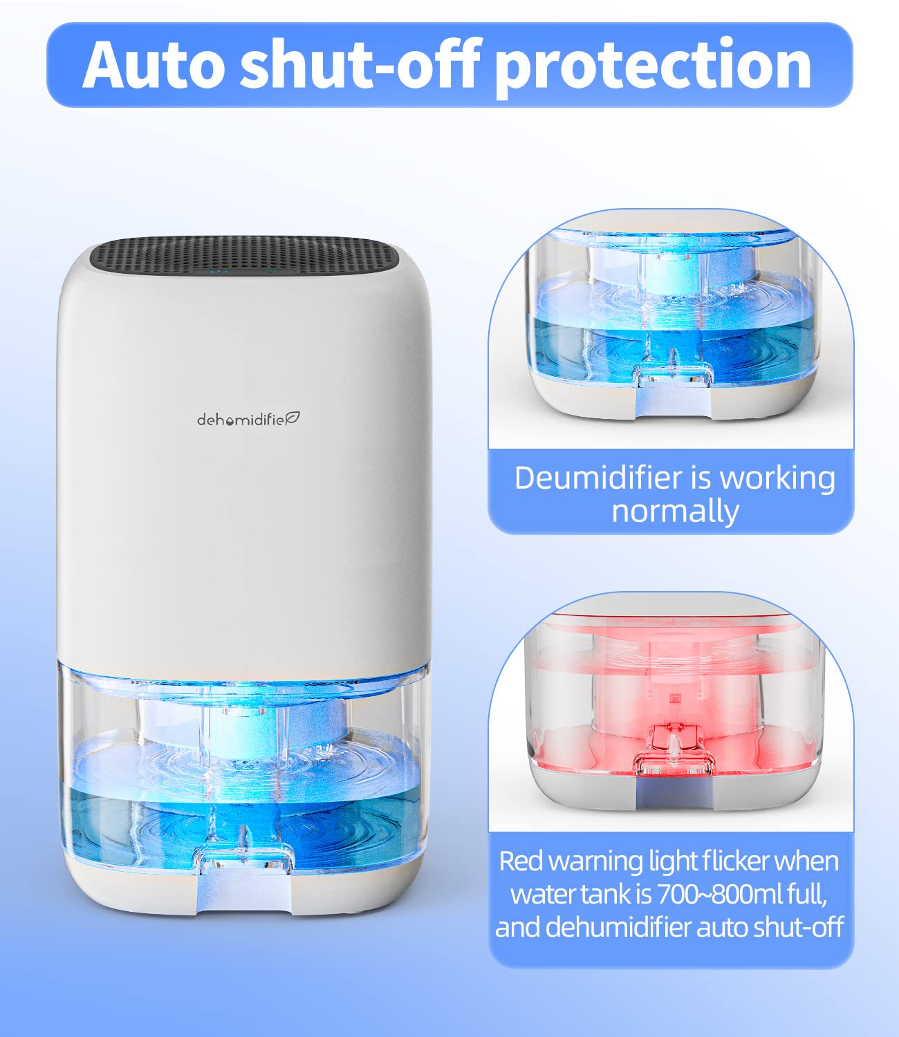 TABYIK 35oz dehumidifier built-in handle simplifies moving between rooms