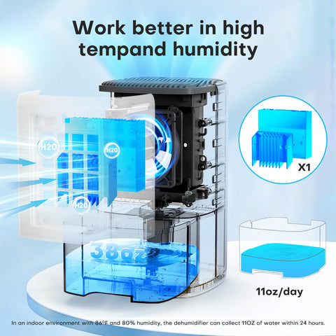 TABYIK 38OZ dehumidifier top view highlights simple controls for easy daily use.