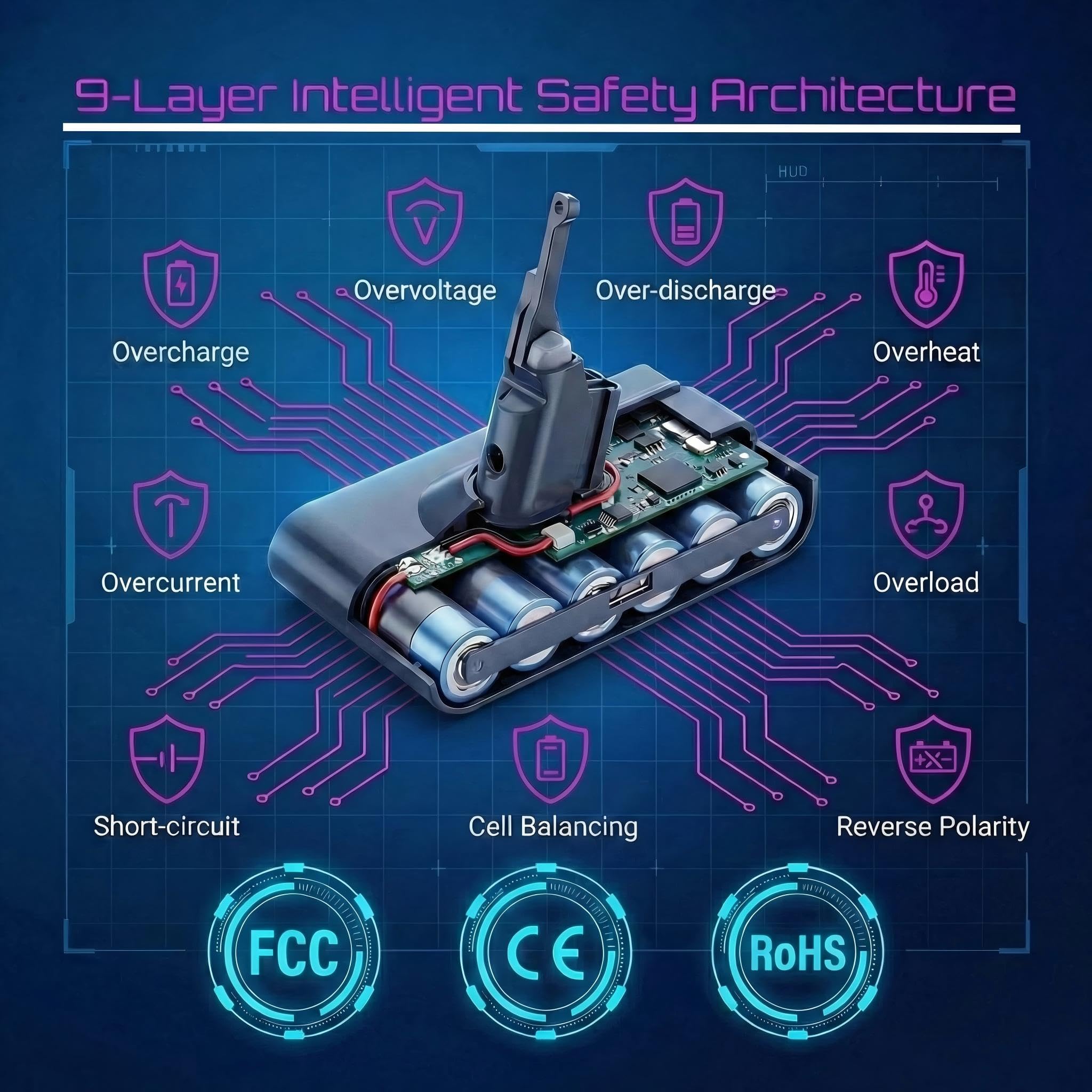 Tacerny low self-discharge design maintains 80% capacity after six months.