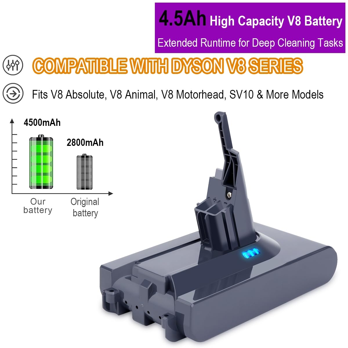 Tacerny V8 battery charging on wall mount for safe charging