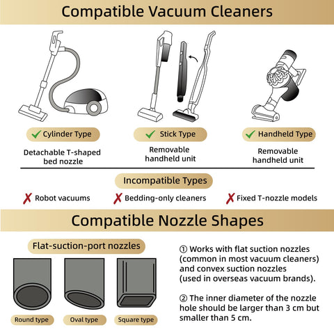 TAILI travel and moving use-case for compact, compressed bedding