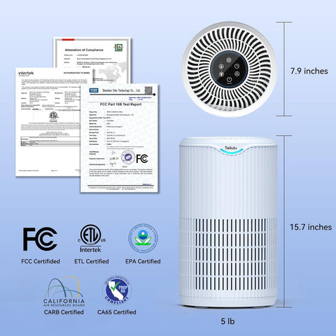Tailulu certified safety with ozone-free operation for families