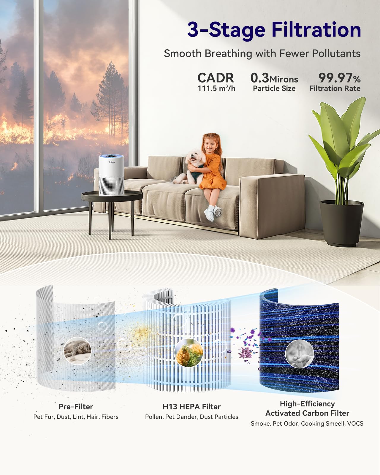 Tailulu AP050 digital panel displaying speed, timer, and child lock for safe use.