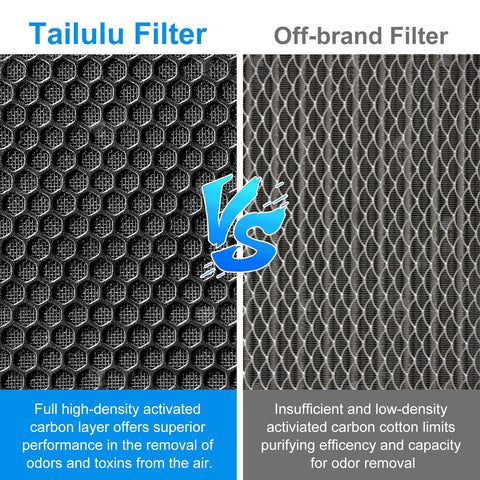 Tailulu D09 charcoal-filter odor-control helps neutralize unwanted smells