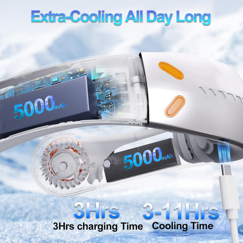 Taiofan neck fan 360-degree airflow visual for complete neck cooling