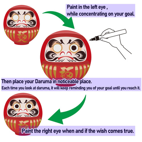 Handcrafted Takasaki Daruma in traditional red form reflecting cultural artistry