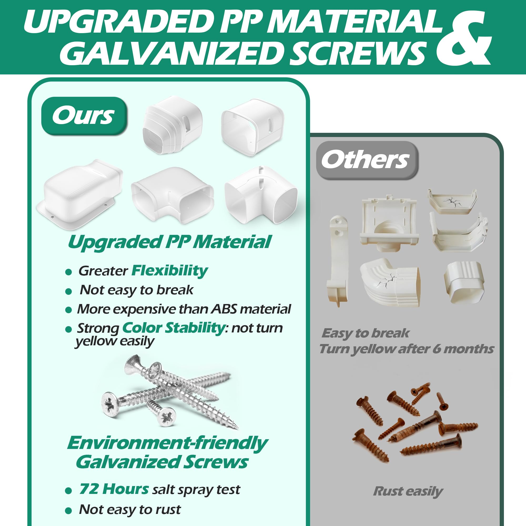 TAKTOPEAK 4'' line set cover includes all necessary parts for a convenient setup.