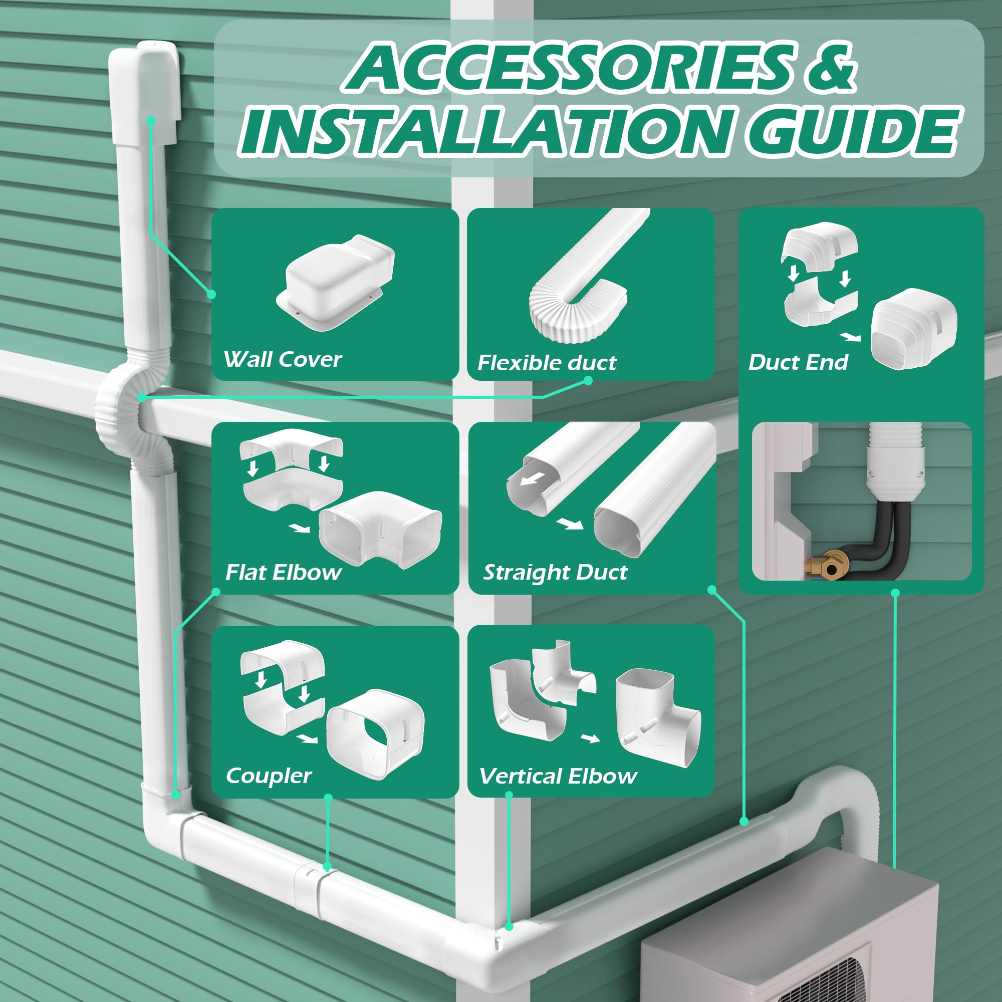 TAKTOPEAK 4'' line set cover featuring flexible ducts for versatile installation.