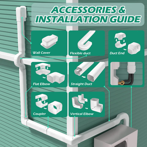 TAKTOPEAK 4'' line set cover featuring flexible ducts for versatile installation.