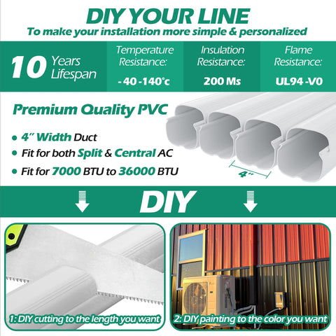 TAKTOPEAK universal line set cover fits 7k–36k BTU air conditioners.