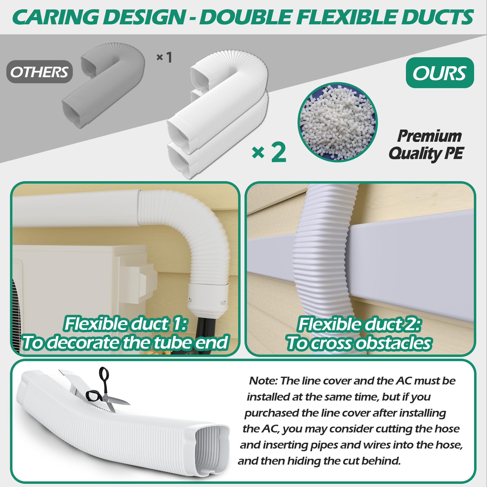 TAKTOPEAK line set cover uses upgraded PVC and PP for durability and flexibility.