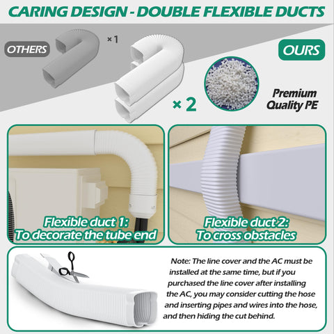 TAKTOPEAK line set cover uses upgraded PVC and PP for durability and flexibility.