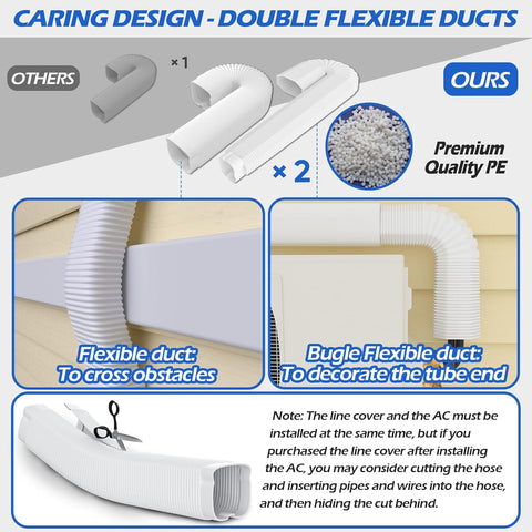 TAKTOPEAK line cover compatibility suits heat pumps and central AC units.
