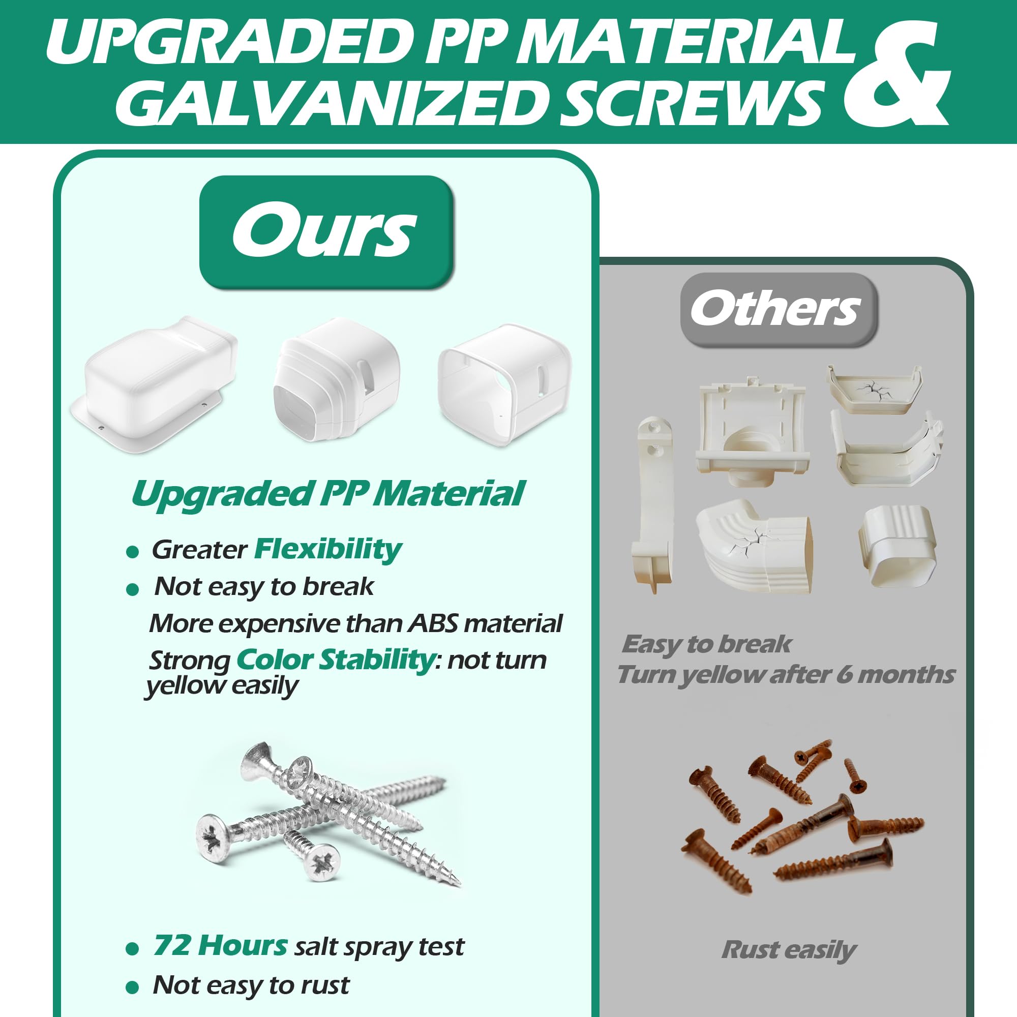 TAKTOPEAK line cover waterproofing protects outdoor pipes from rain and humidity.