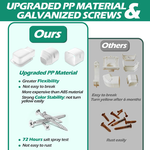 TAKTOPEAK line cover waterproofing protects outdoor pipes from rain and humidity.