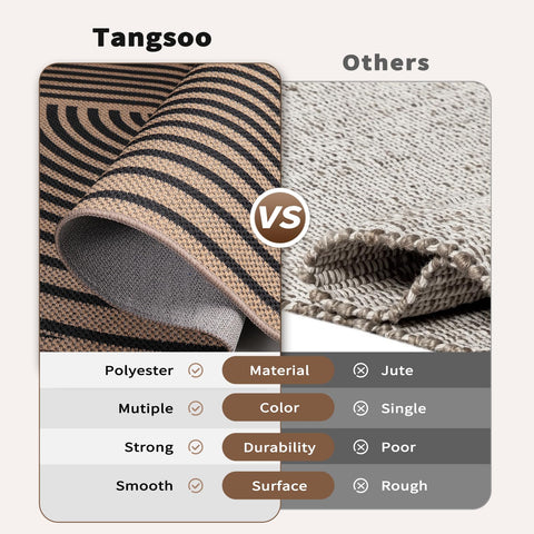Tangsoo Rainbow Easy Jute Rug thin profile fits under doors.