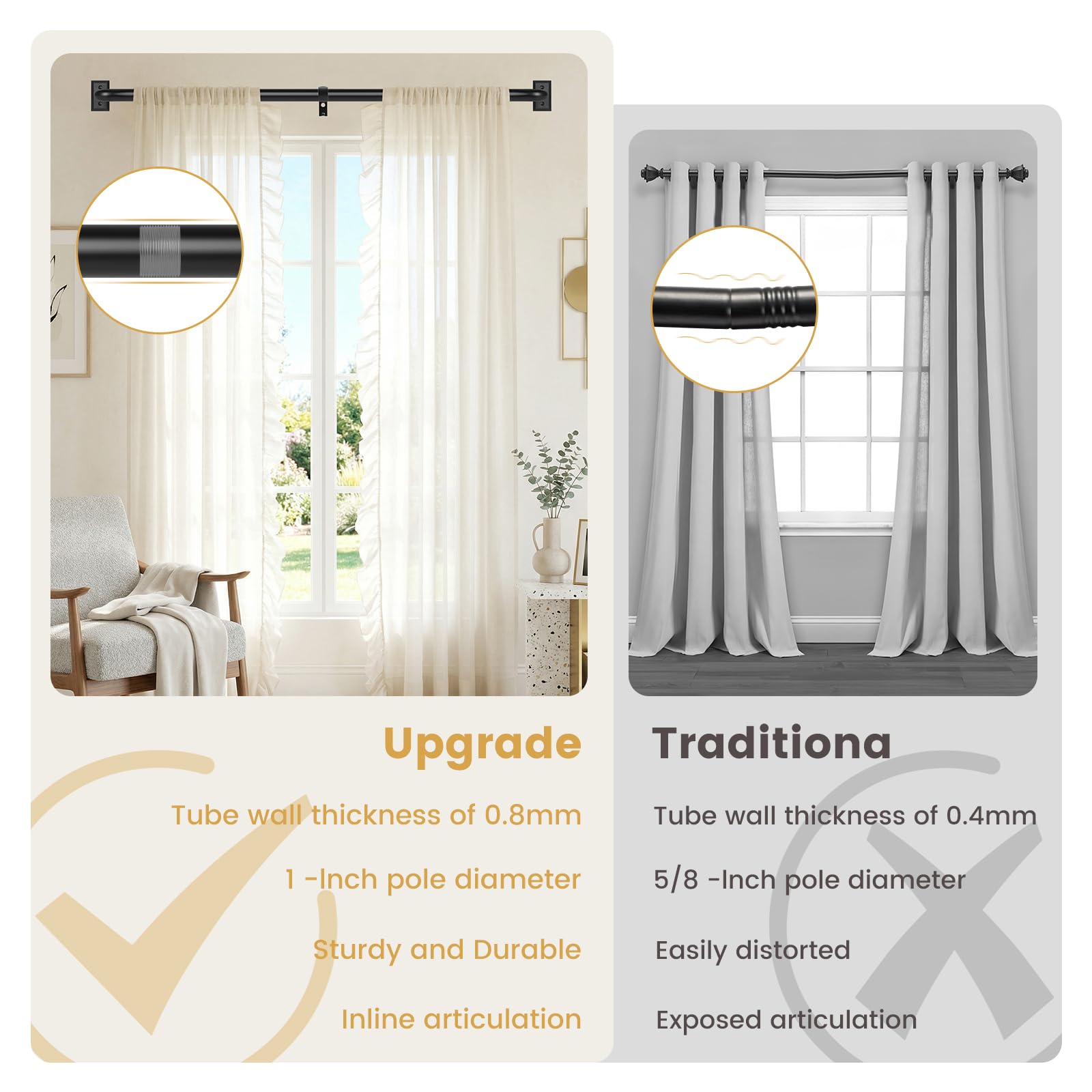 TANGWIN reliable after-sales support ensures peace of mind
