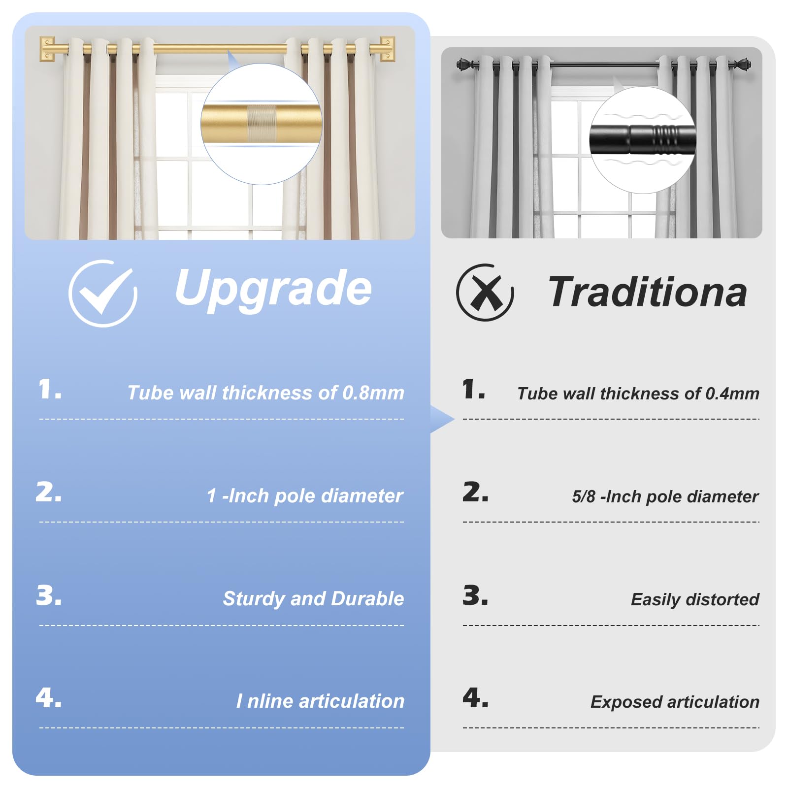 TANGWIN gold wrap-around rod room setup illustrates versatile styling in living spaces