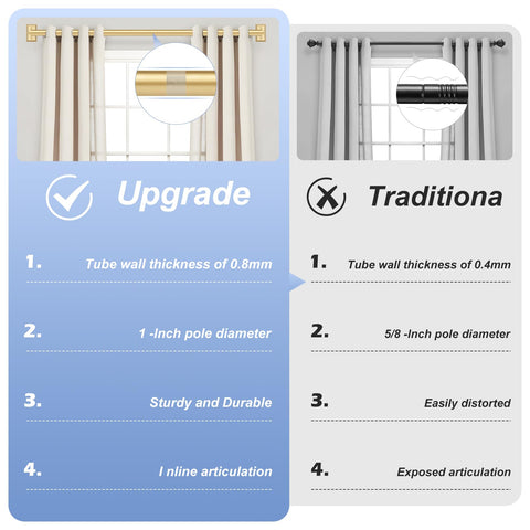 TANGWIN gold wrap-around rod room setup illustrates versatile styling in living spaces