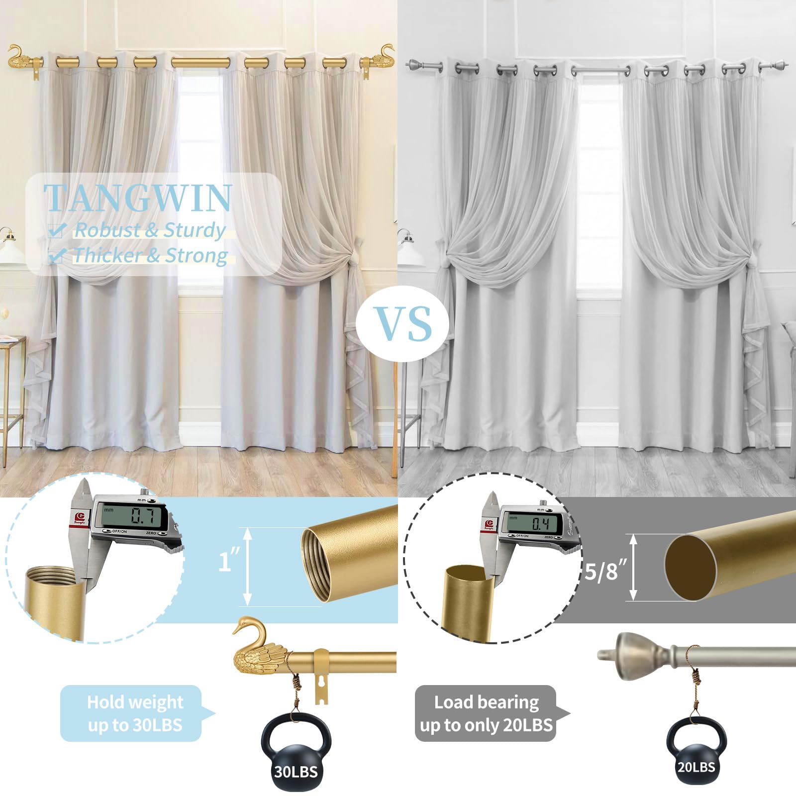 Tangwin heavy duty 1 inch curtain rod on sturdy mount