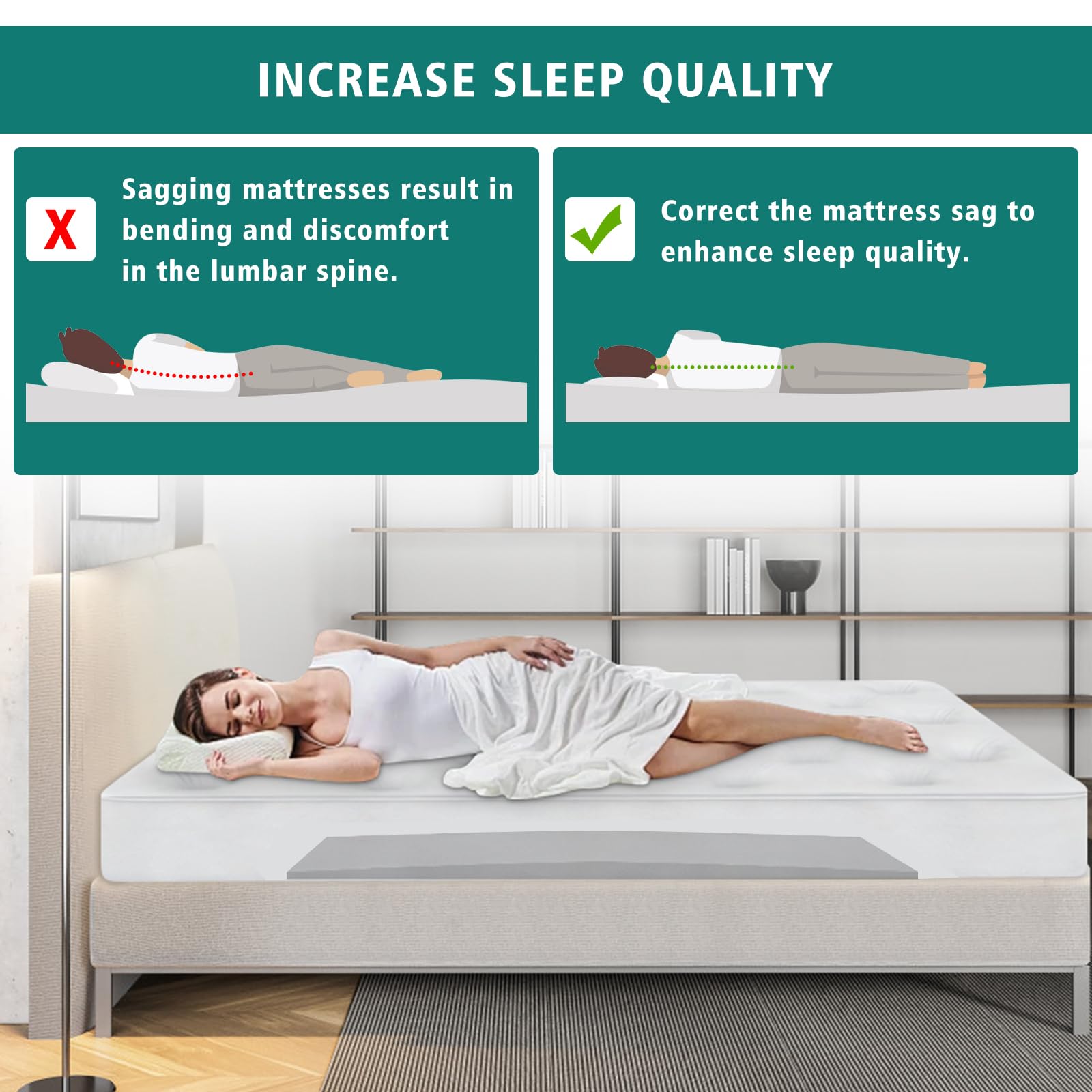 TANYOO 47x25x2 inch pad discreetly reinforces sagging zones under mattress