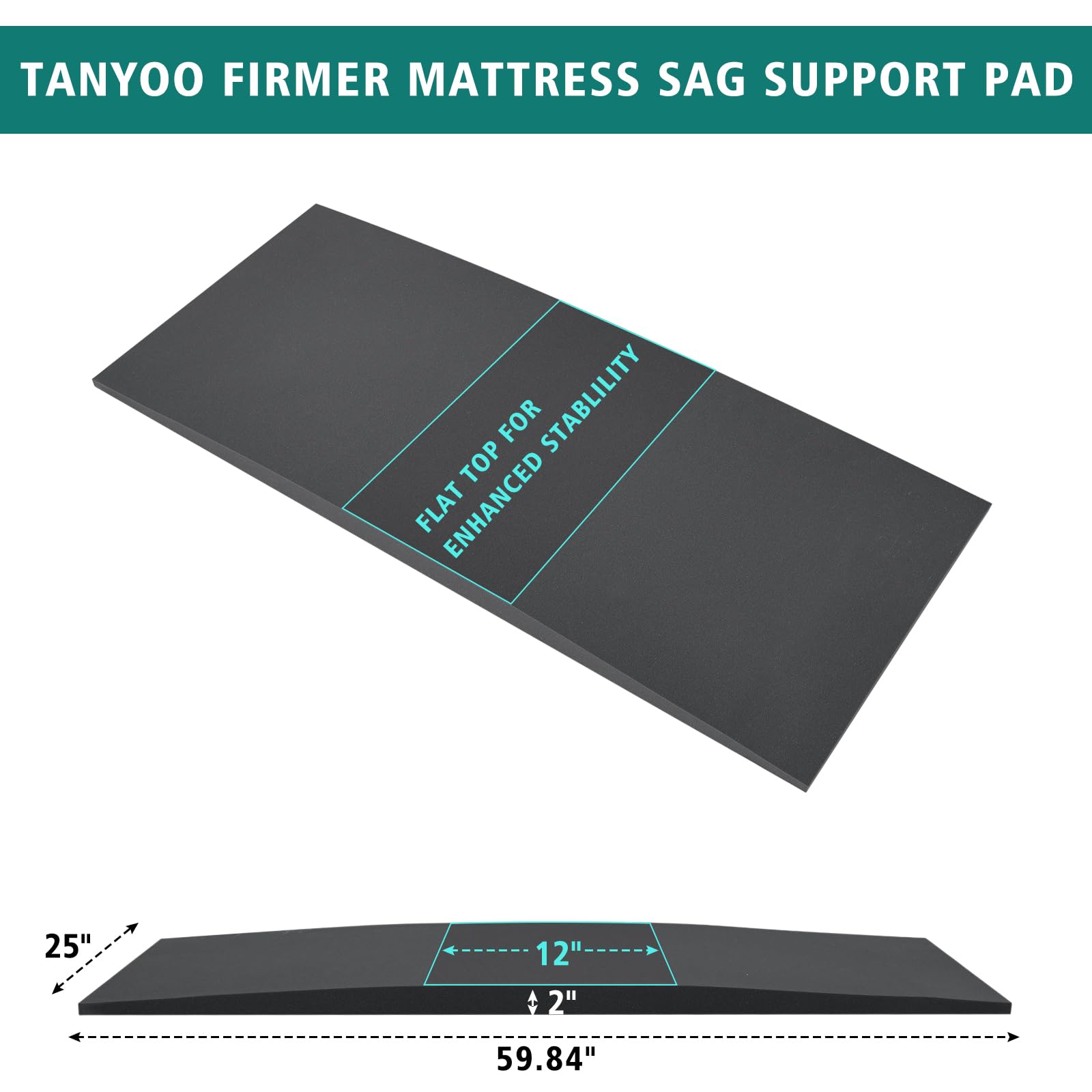TANYOO 60x25x2-inch mattress support fits under many beds for smoother surface.
