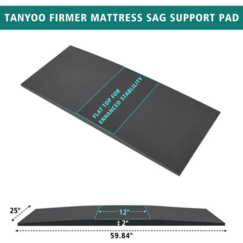 TANYOO 60x25x2-inch mattress support fits under many beds for smoother surface.