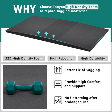 TANYOO high-density foam 32D mattress pad delivers durable, long-lasting support.