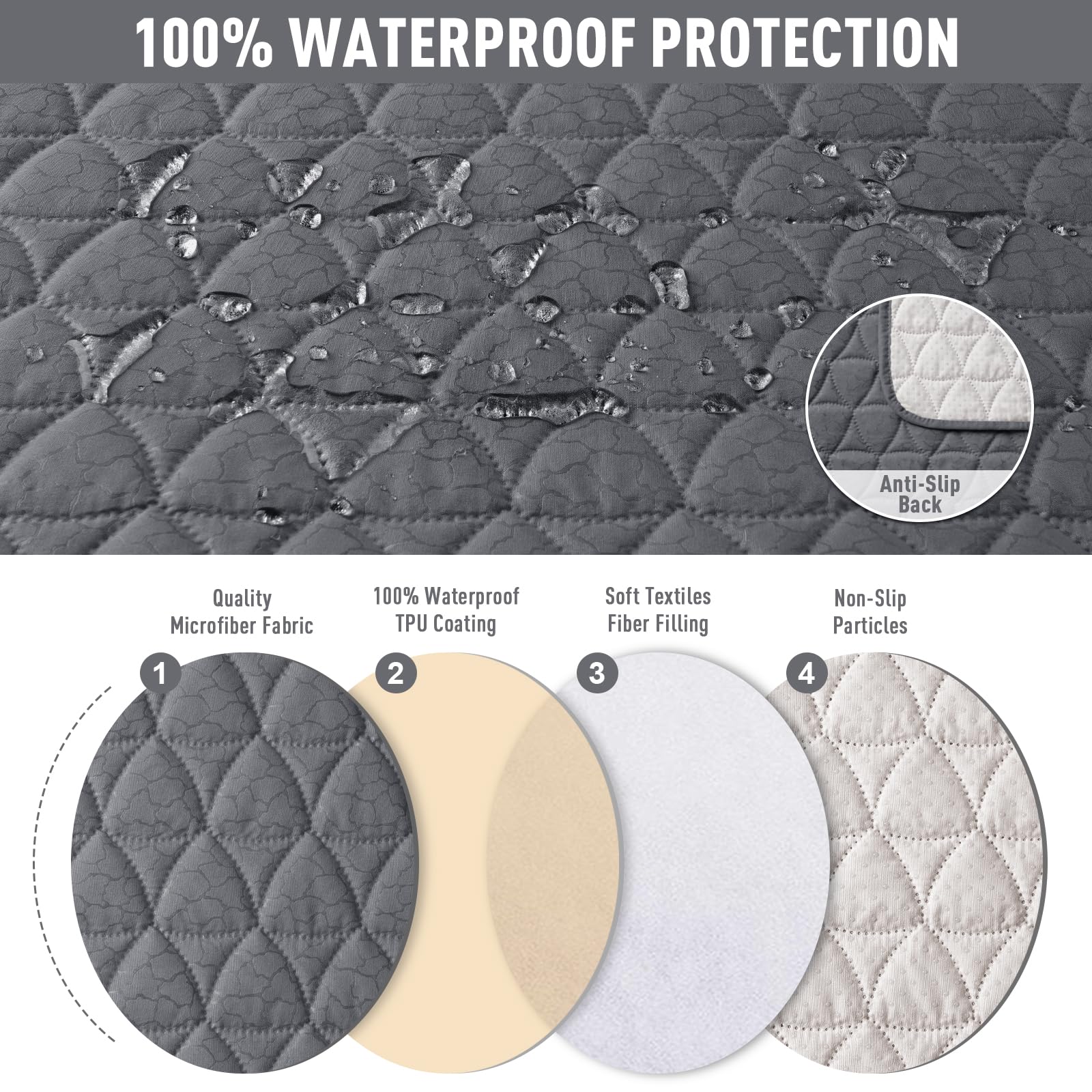 TAOCOCO anti-slip silicone backing detail keeps the cover in place.