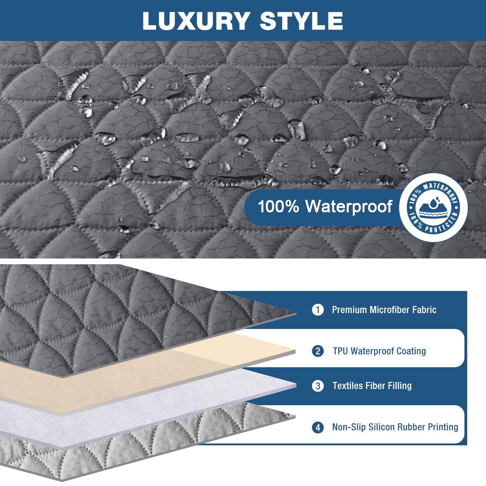 TAOCOCO recliner cover highlights dual waterproof fabric protecting against everyday spills.