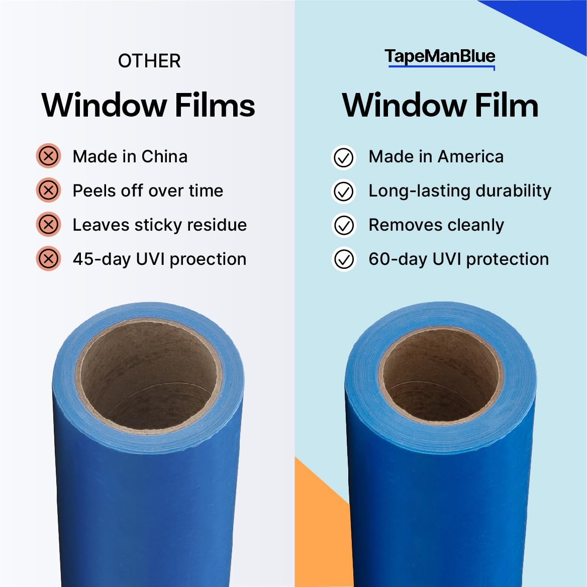 TapeManBlue film remains strong against paints and mortar during construction.