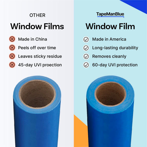TapeManBlue film remains strong against paints and mortar during construction.