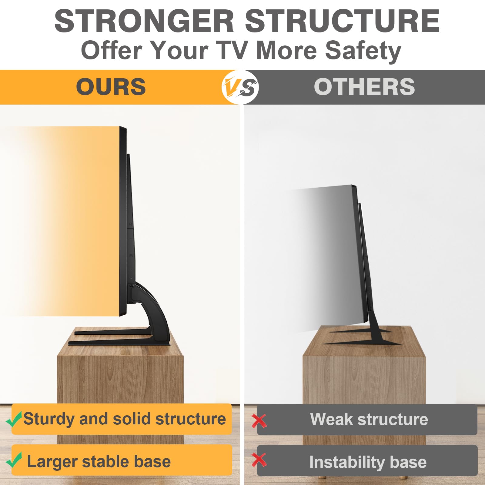 TAVR Strong 88 lb capacity base provides sturdy support for larger TVs.